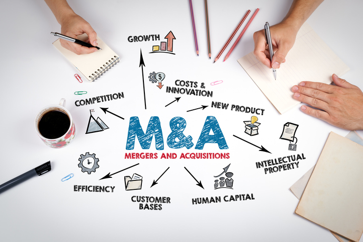 SME acquisition New York — Predicting legal disputes between the companies