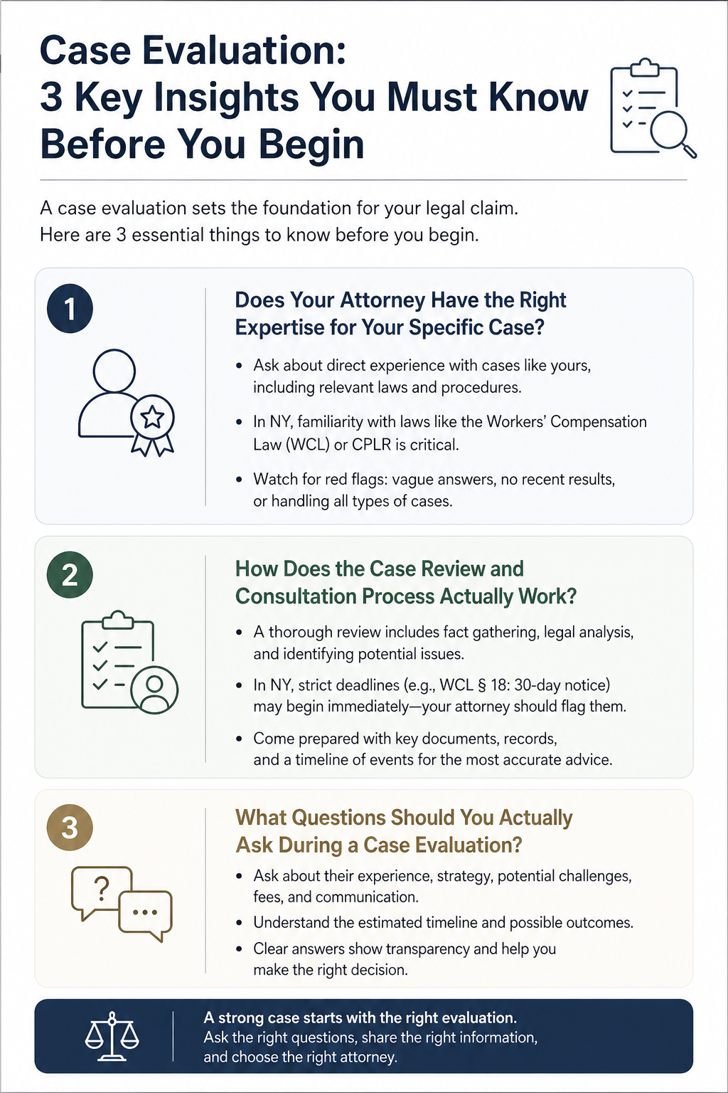 case evaluation newyork