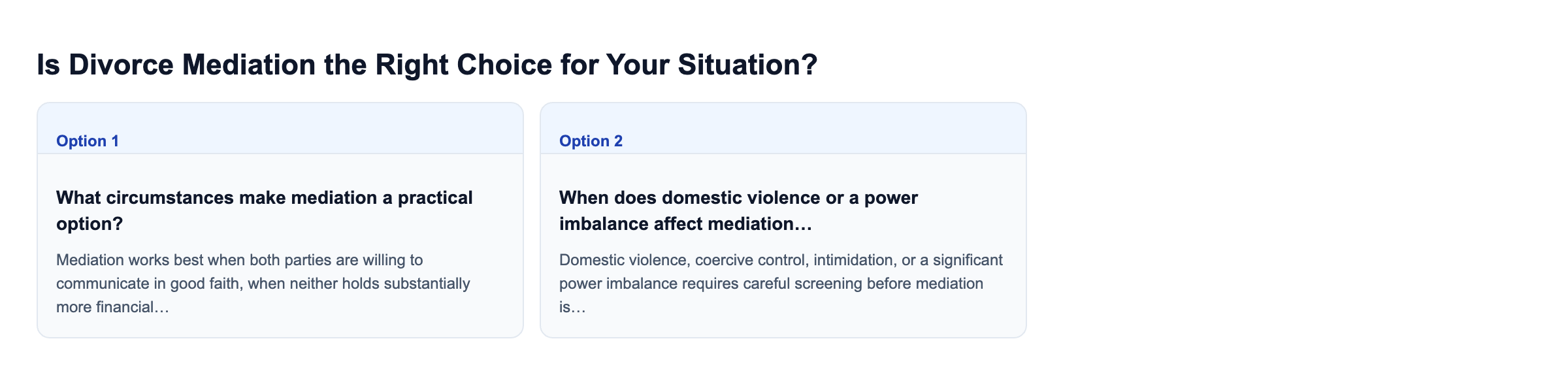 Diagram: Is Divorce Mediation the Right Choice for Your Situation?