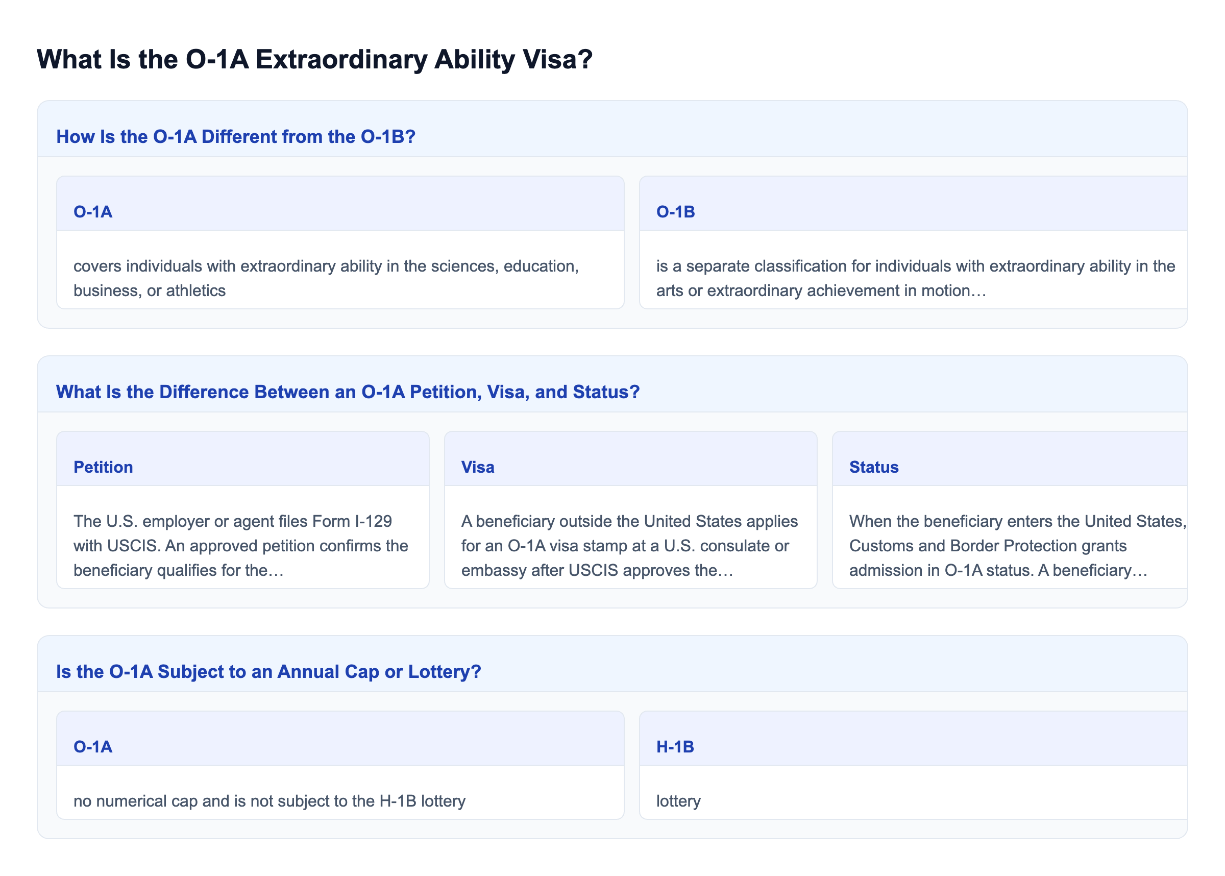 Diagram: What Is the O-1A Extraordinary Ability Visa?
