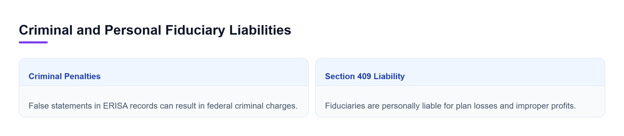 Diagram: Comparison of criminal record penalties and fiduciary personal liability under ERISA.