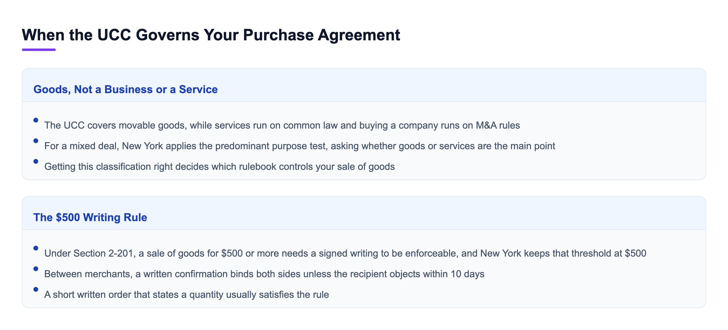 Diagram: When the UCC Governs Your Purchase Agreement