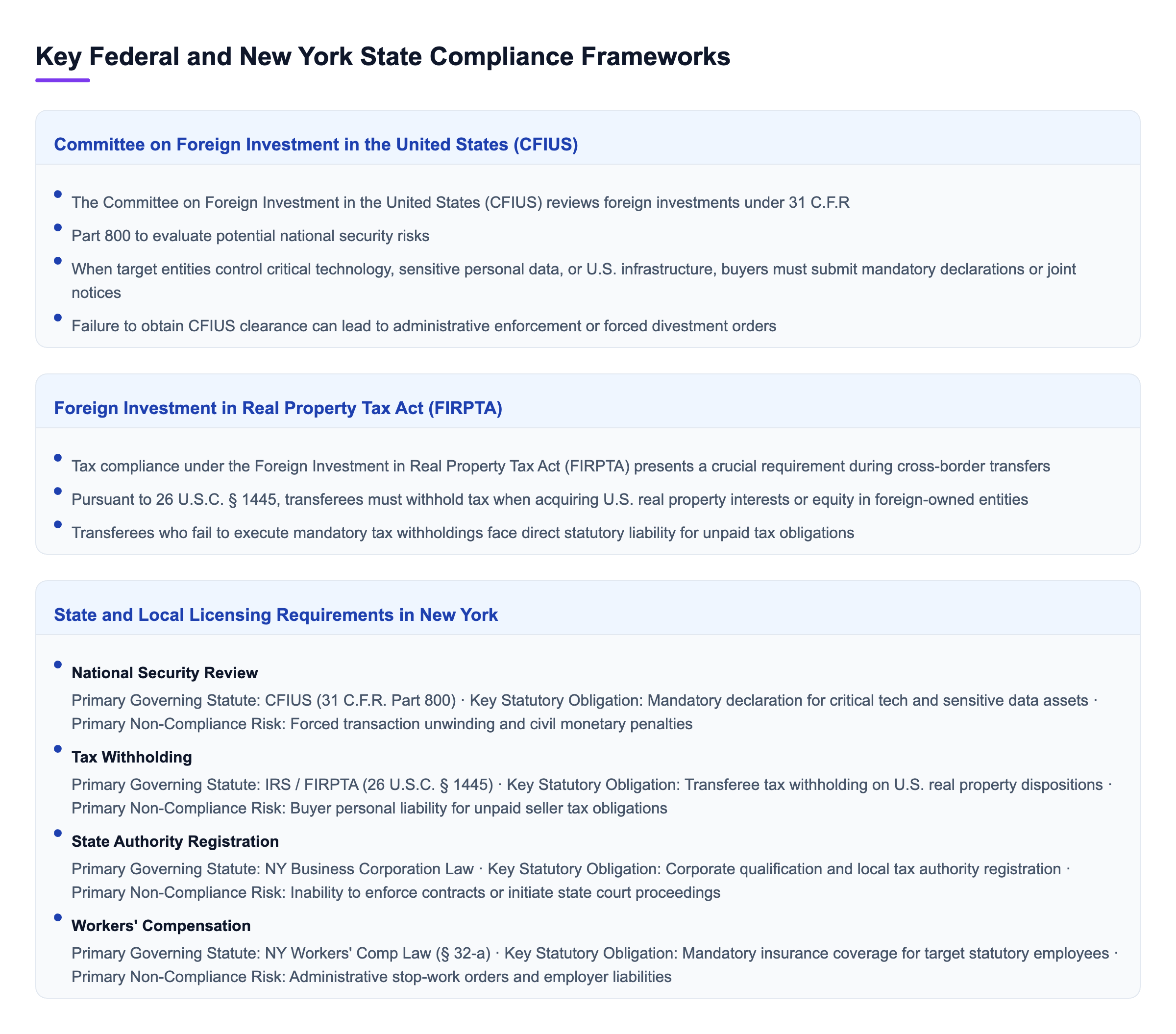 Diagram: Key Federal and New York State Compliance Frameworks