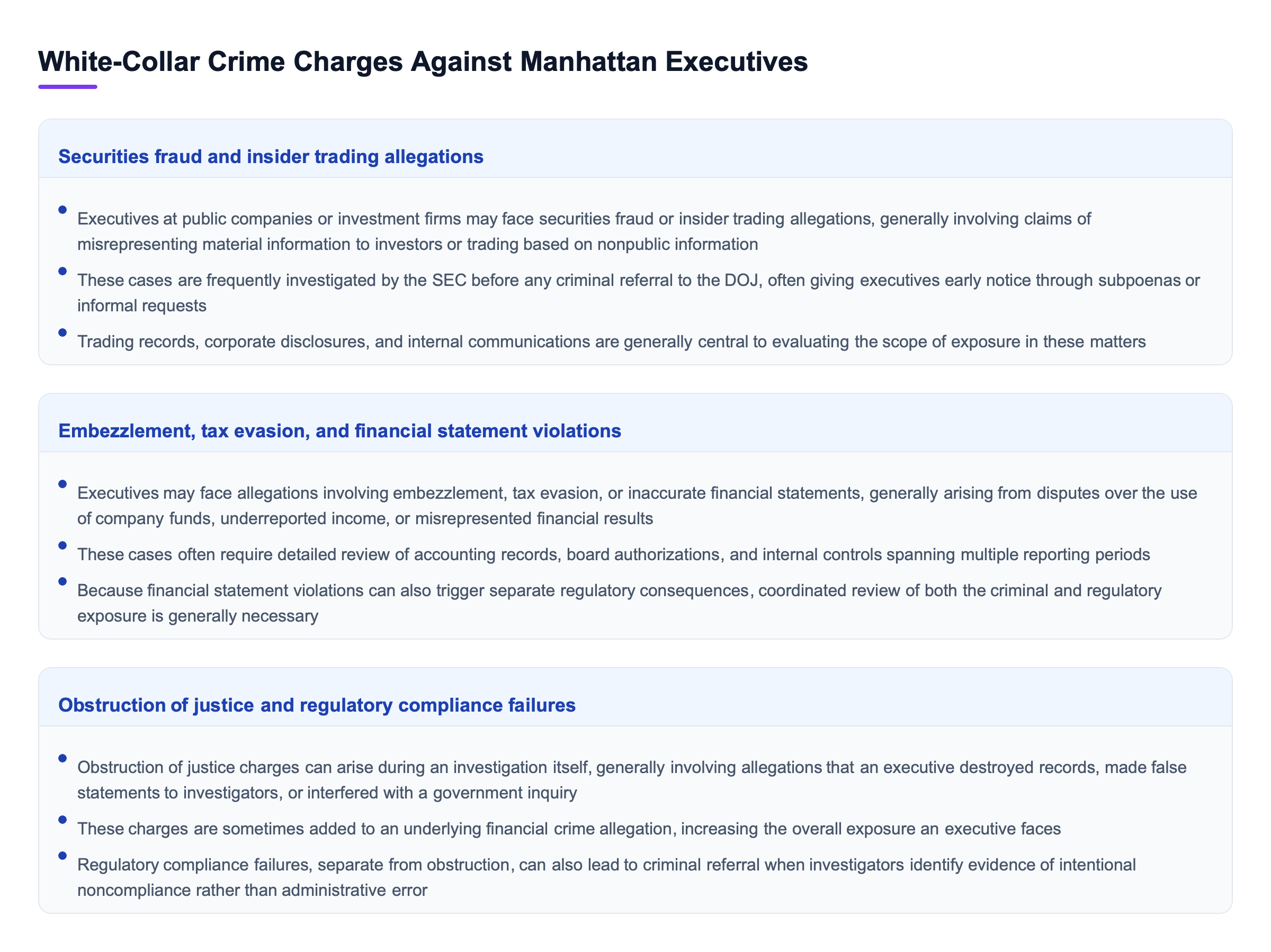 Diagram: White-Collar Crime Charges Against Manhattan Executives