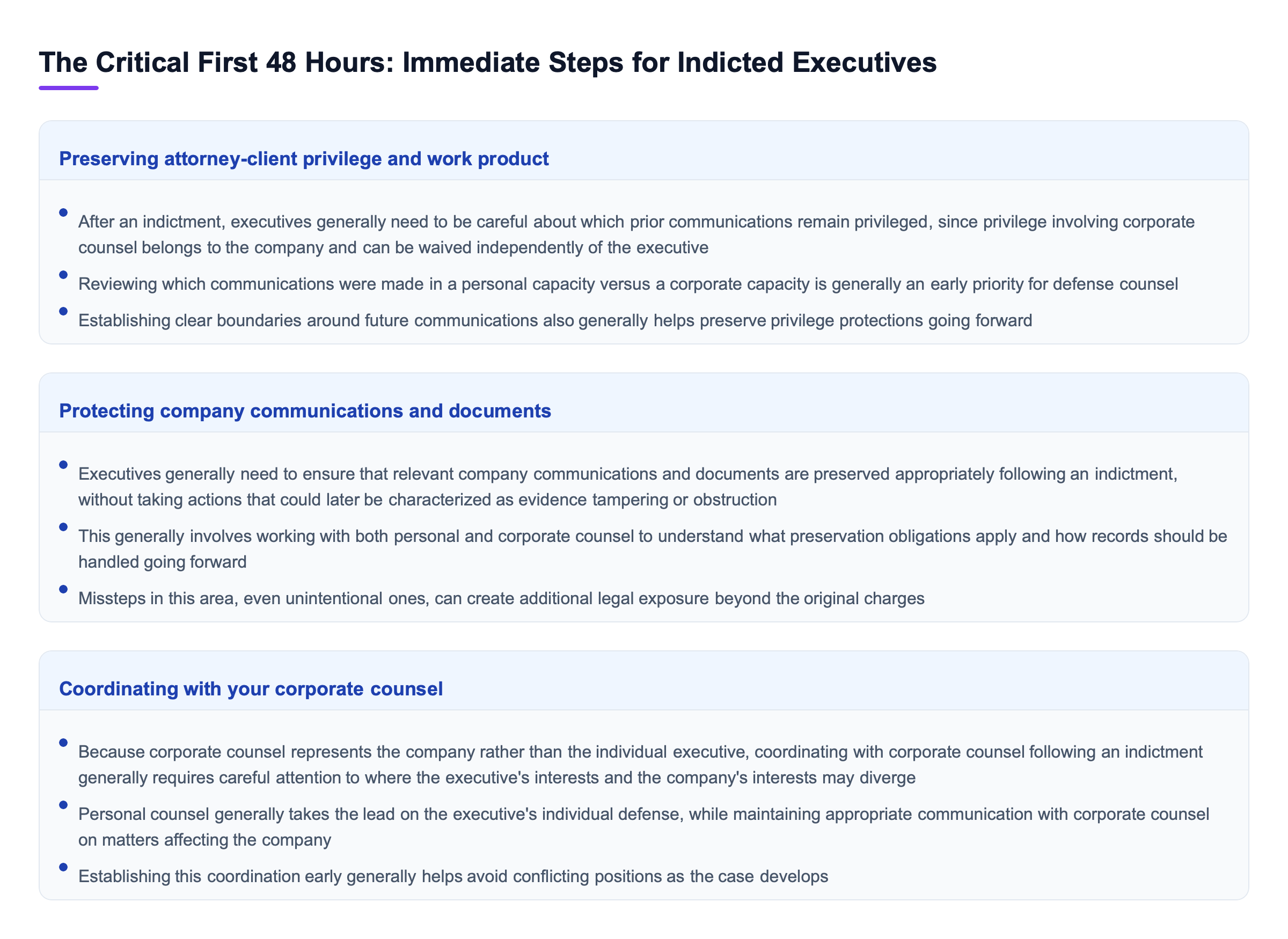 Diagram: The Critical First 48 Hours: Immediate Steps for Indicted Executives