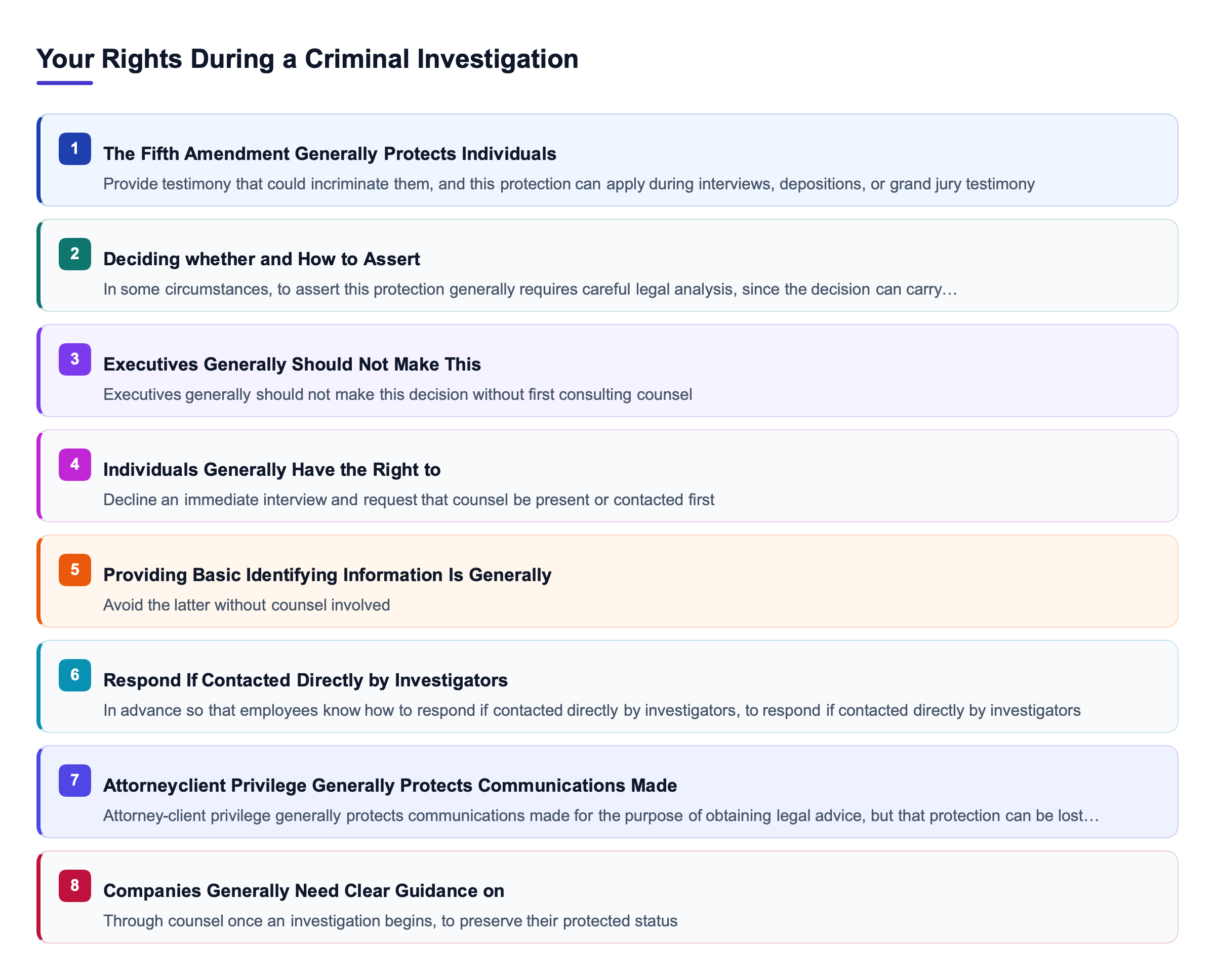 Diagram: Your Rights During a Criminal Investigation