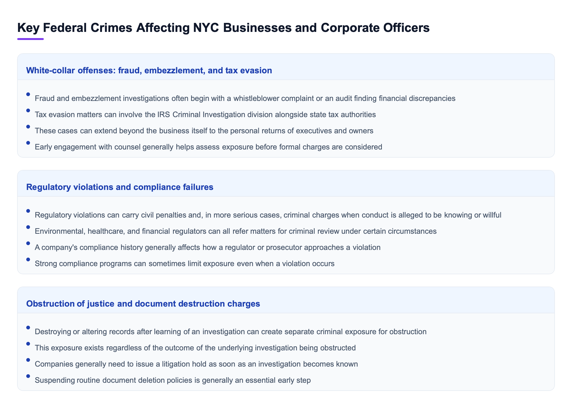 Diagram: Key Federal Crimes Affecting NYC Businesses and Corporate Officers