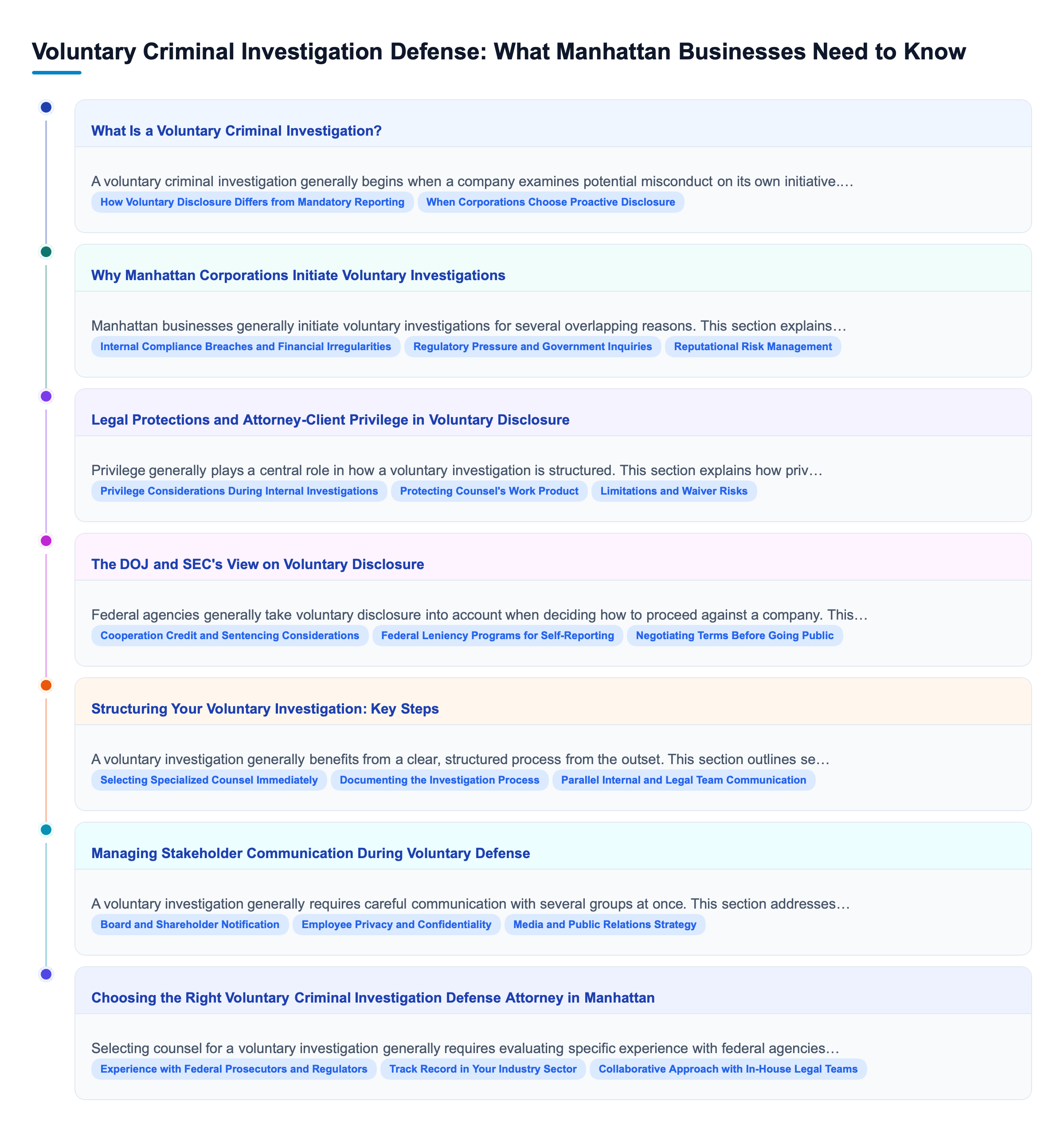 Diagram: Voluntary Criminal Investigation Defense: What Manhattan Businesses Need to Know overview