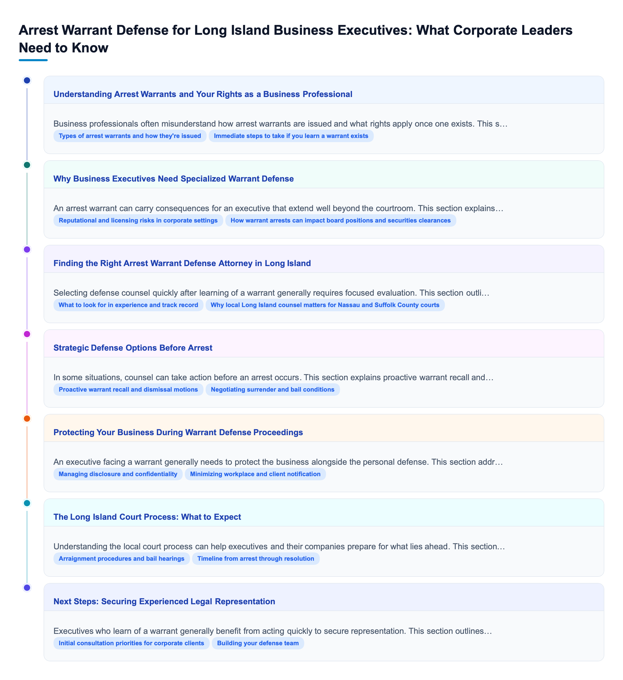 Diagram: Arrest Warrant Defense for Long Island Business Executives: What Corporate Leaders Need to Know overview