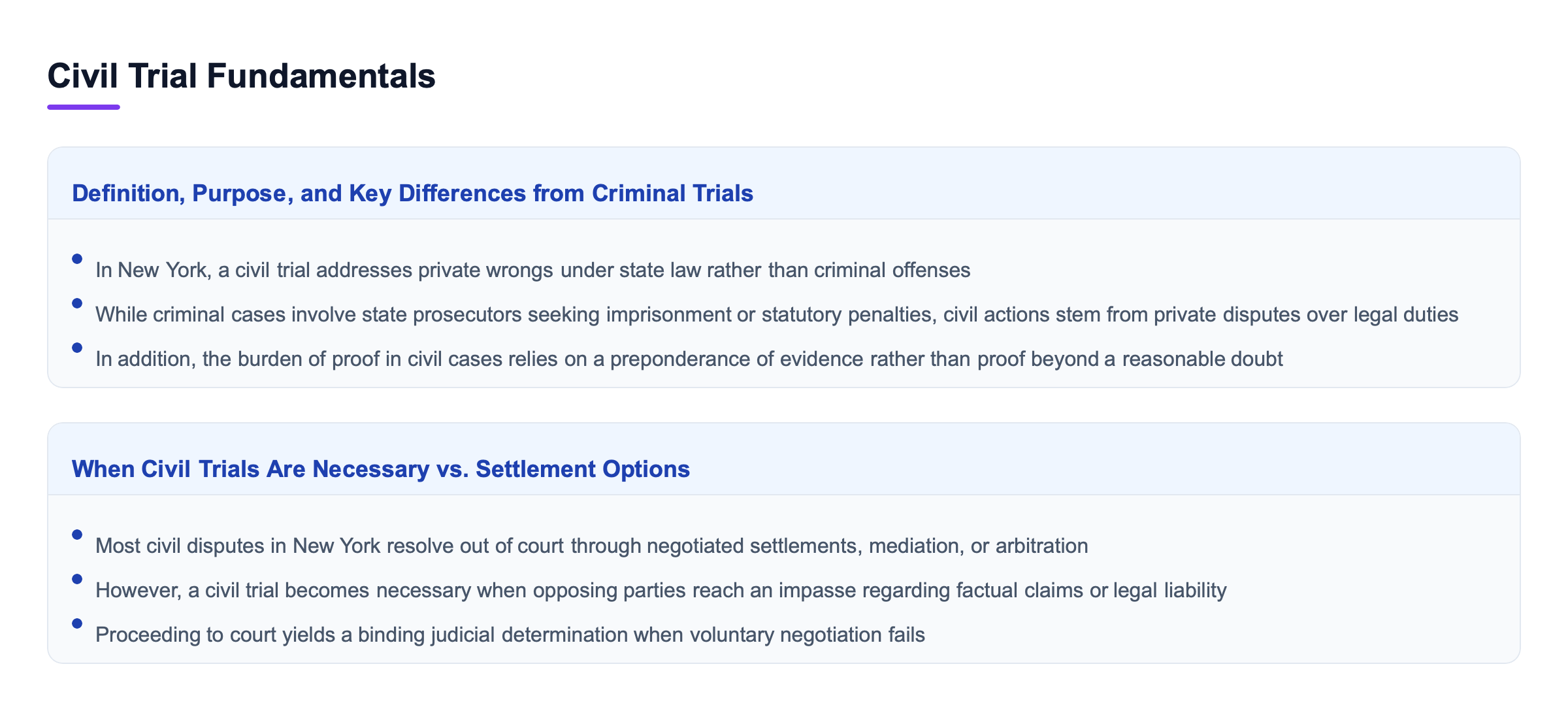 Diagram: Civil Trial Fundamentals