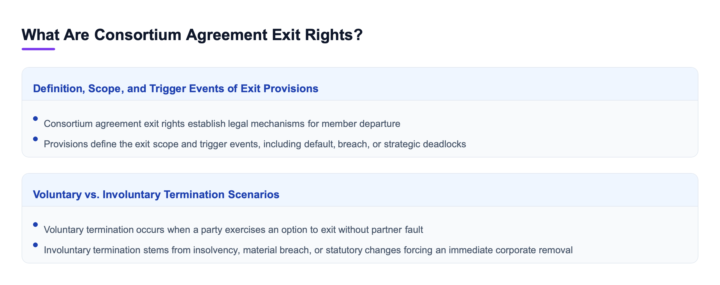 Diagram: What Are Consortium Agreement Exit Rights?