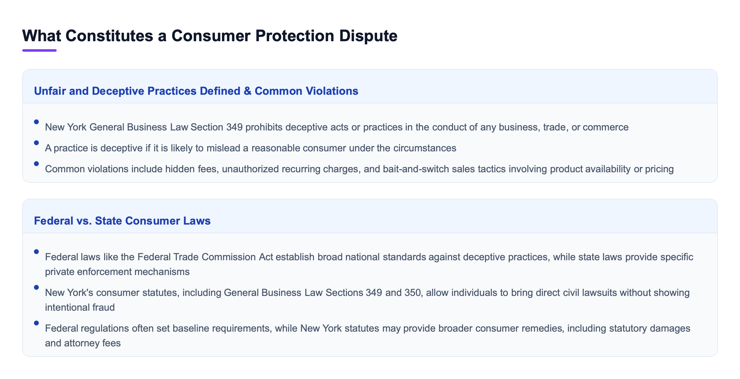 Diagram: What Constitutes a Consumer Protection Dispute