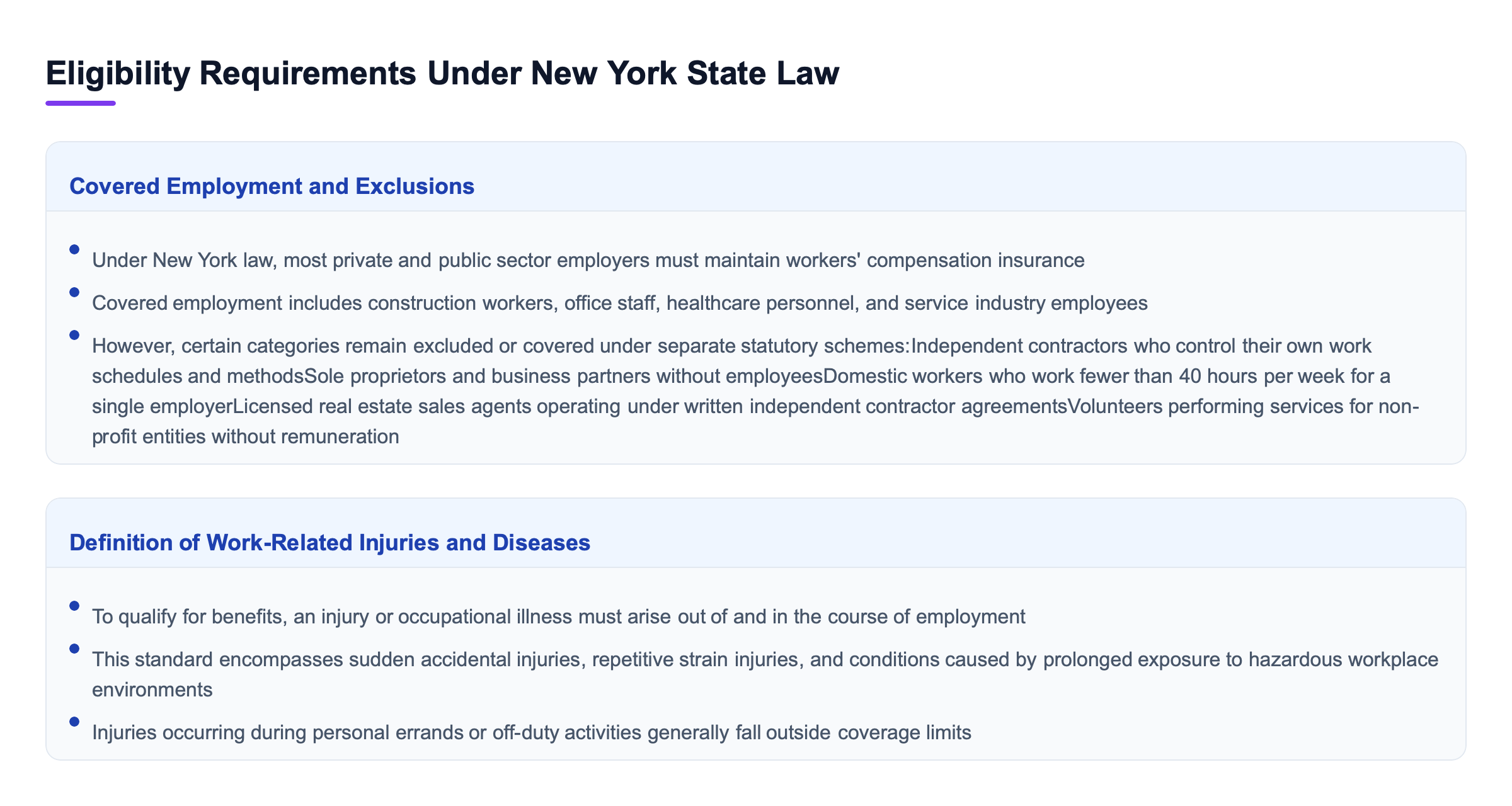 Diagram: Eligibility Requirements Under New York State Law
