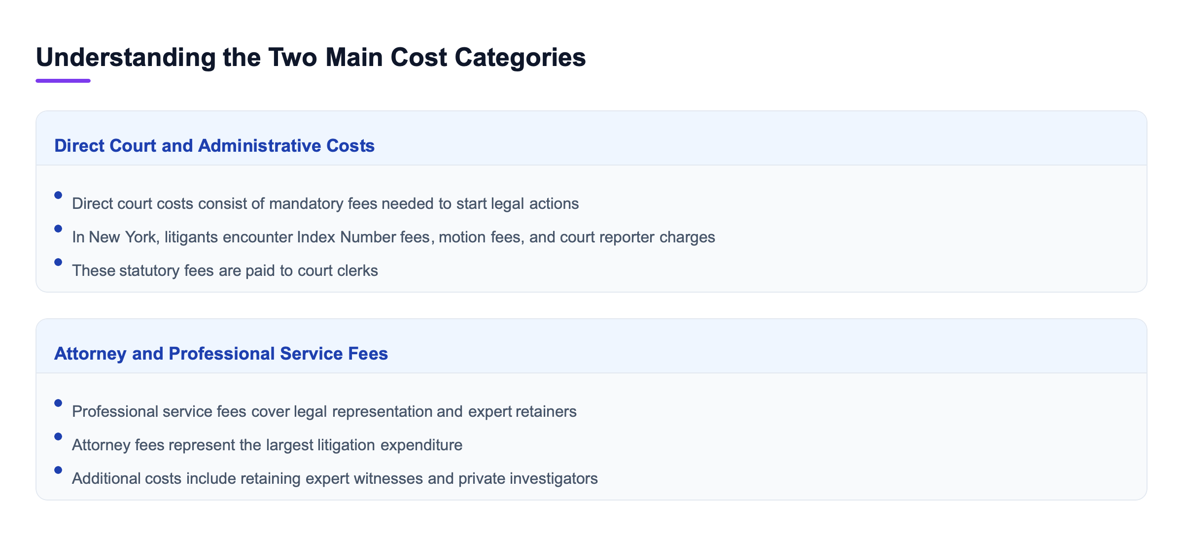 Diagram: Understanding the Two Main Cost Categories