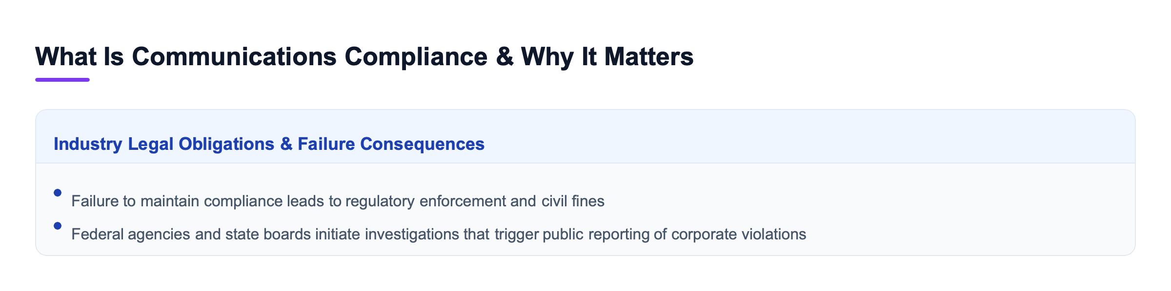 Diagram: What Is Communications Compliance & Why It Matters