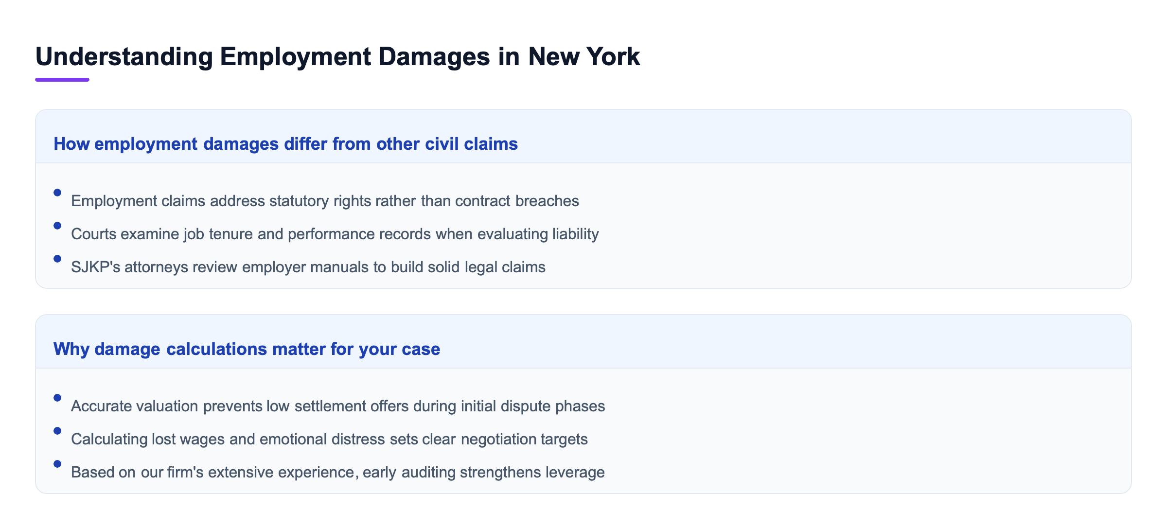 Diagram: Understanding Employment Damages in New York