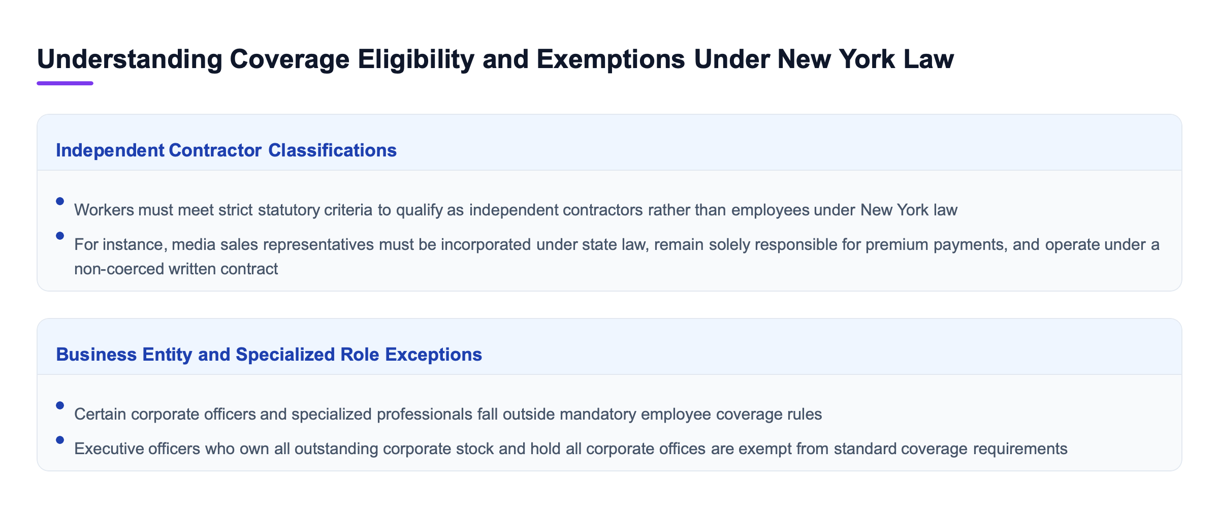 Diagram: Understanding Coverage Eligibility and Exemptions Under New York Law