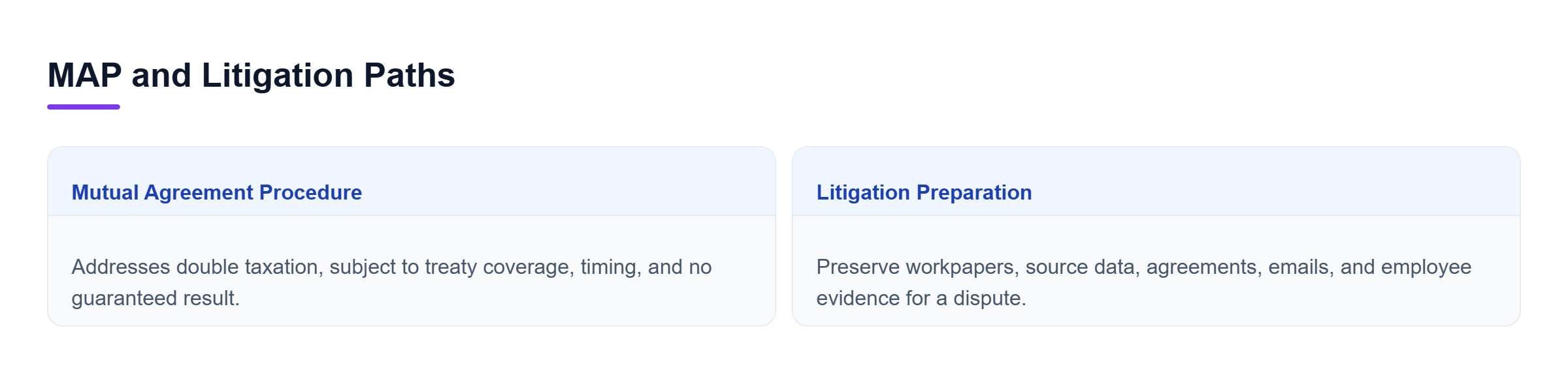Diagram: Comparison of MAP for cross-border double taxation and litigation preparation focused on preserving a consistent evidentiary record.