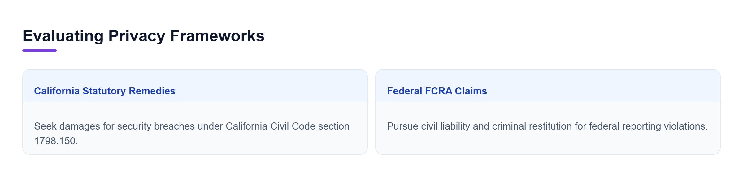 Diagram: Comparison diagram showing California statutory remedies versus federal FCRA claims.