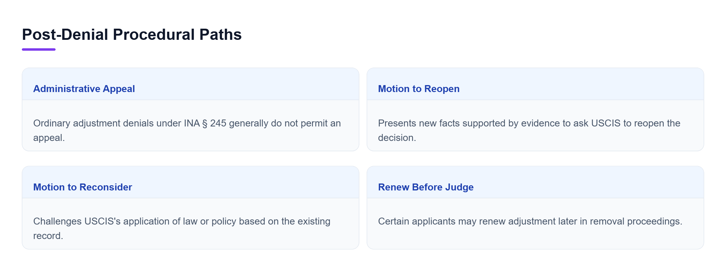 Diagram: Comparison of appeal, reopening, reconsideration, and renewal in removal proceedings after an I-485 denial.